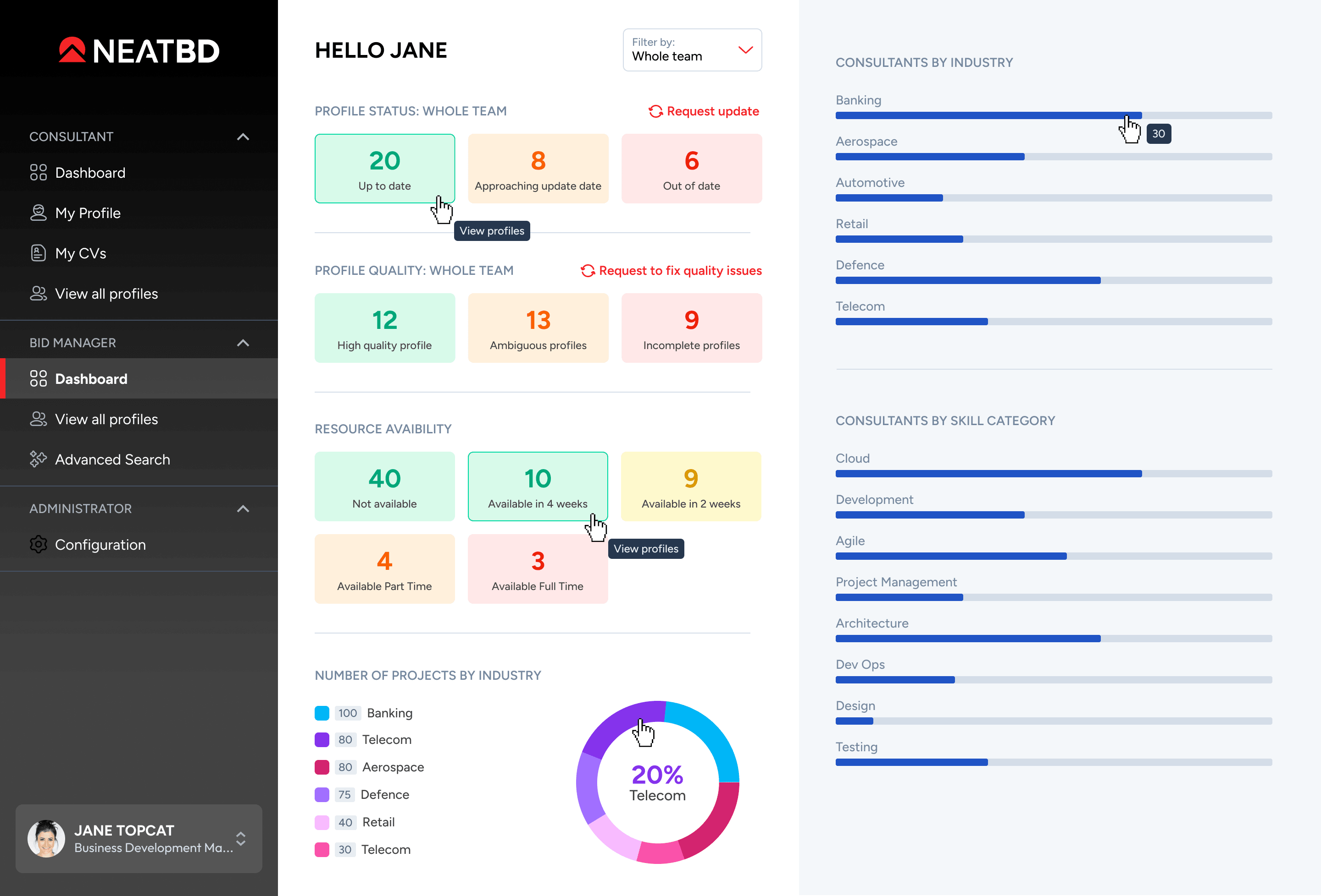 Bid manager dashboard